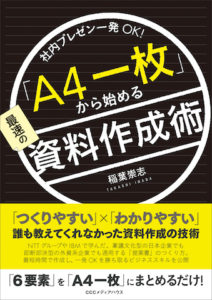 株式会社メイクセンス 人材研修 組織人事領域の支援
